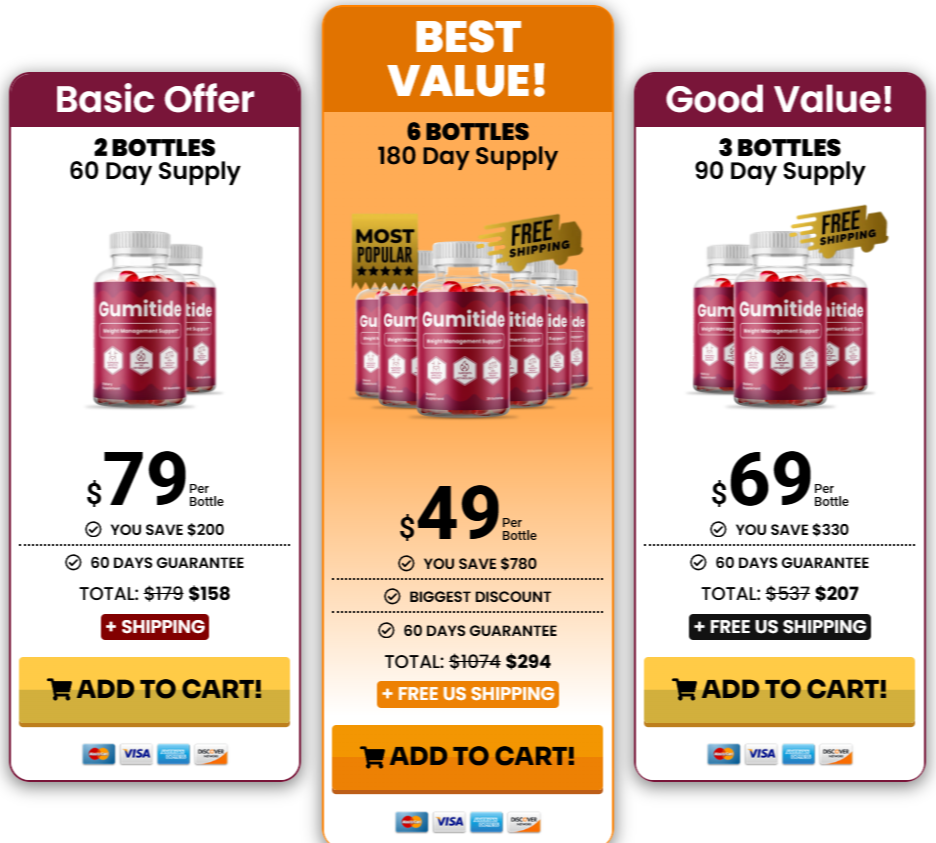 gumitide pricing